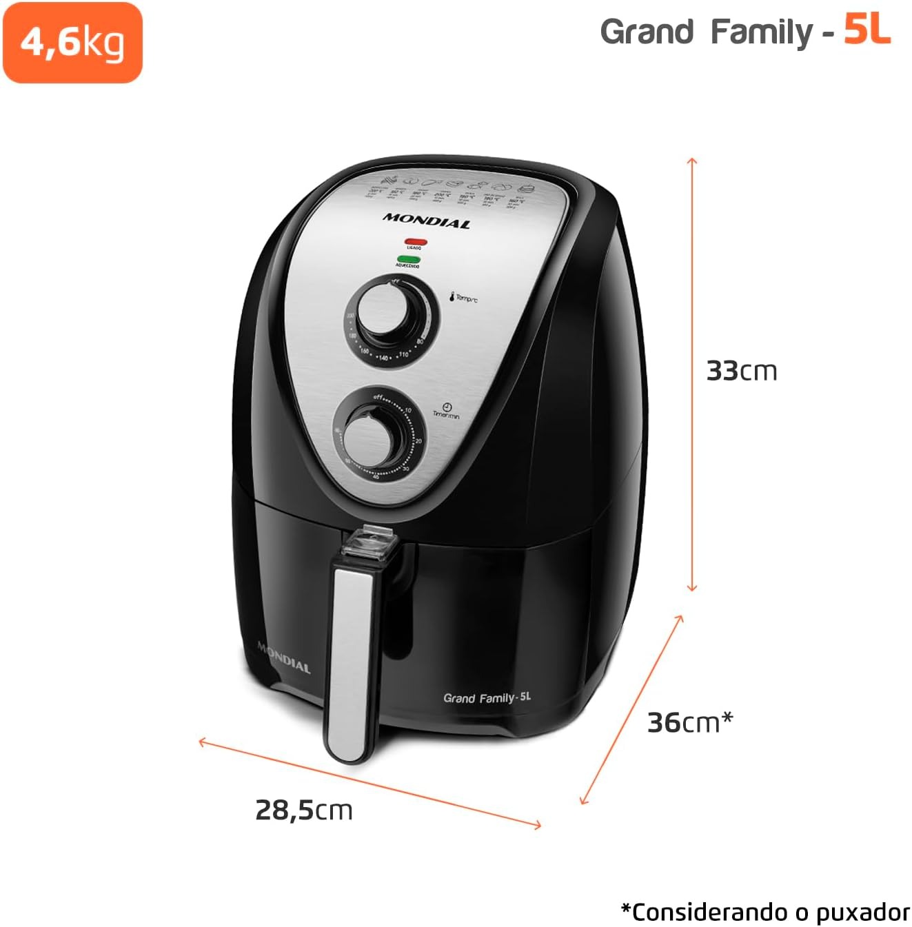 Dimensões do produto